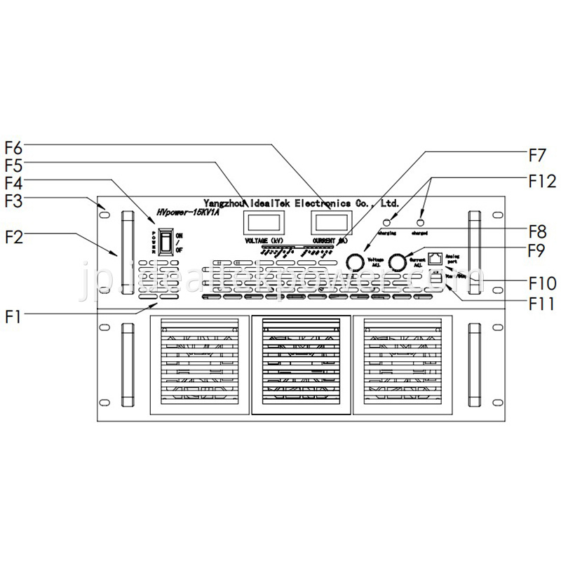 High Power High Voltage Charging Power Supplies Front Panel